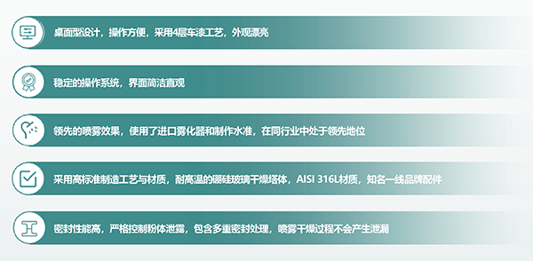 產(chǎn)品特點